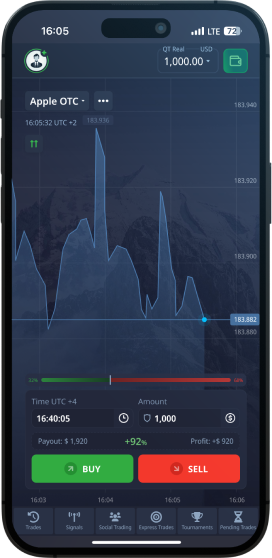 Understanding the Exciting World of Trades Pocket Option
